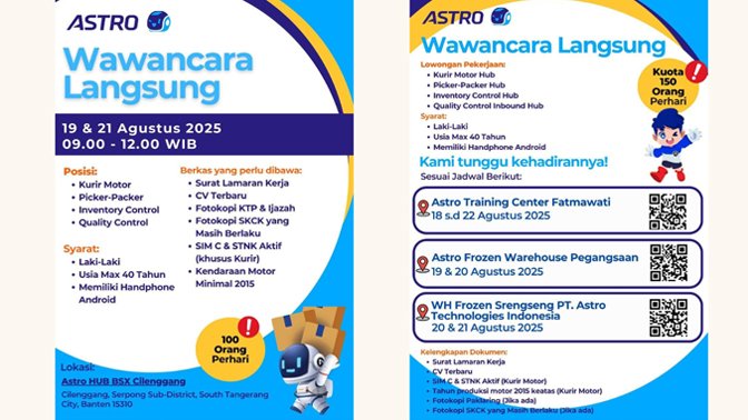 Loker PT Astro Technologies Indonesia